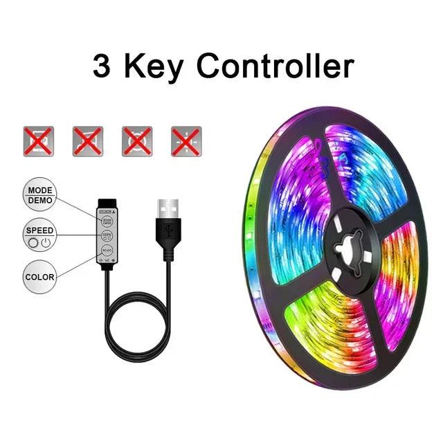 Fita LED RGB USB 5050