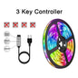 Fita LED RGB USB 5050